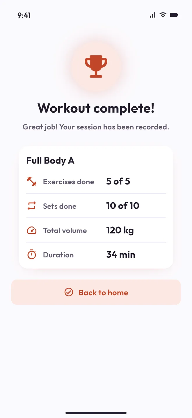The summary of a finished workout