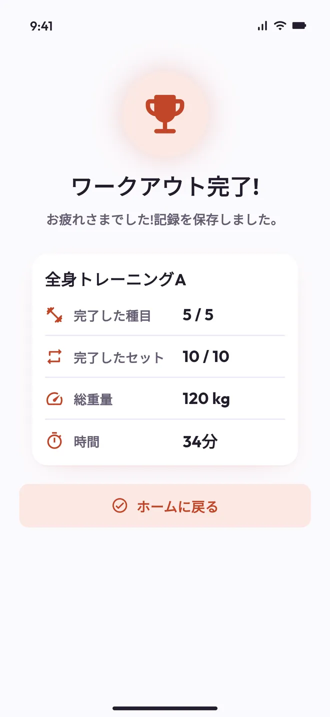 終わったトレーニングのまとめ