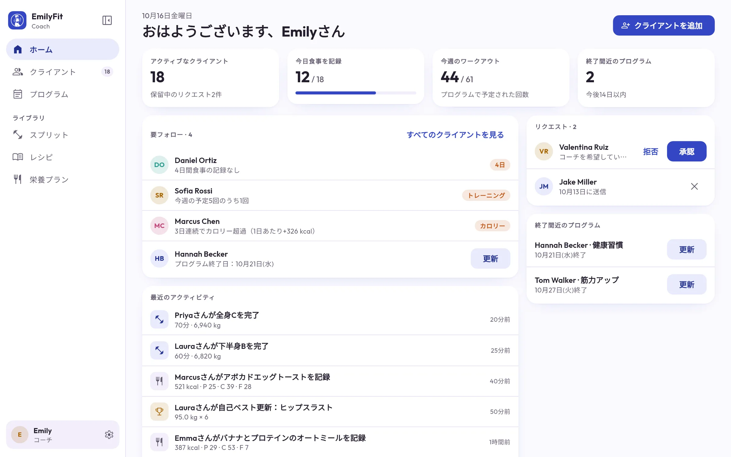 アクティブなクライアント18人とフォローが必要な4人が表示された Coach のホーム